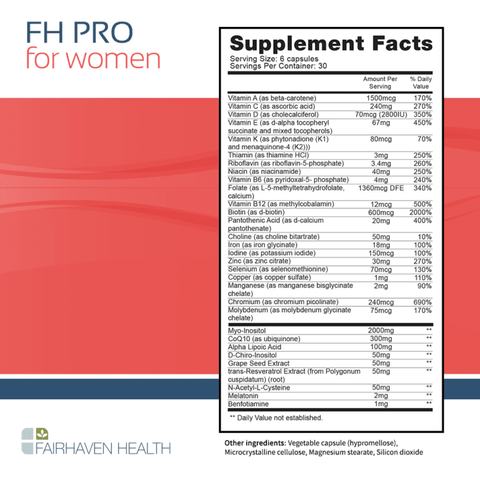 FH PRO for Women – Thuốc hỗ trợ sinh sản ưu việt dành cho nữ